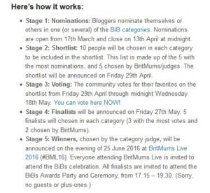 blog_awards